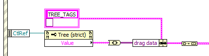 TreeDragData_TREE_TAGS.PNG