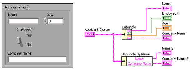 bigPictureCluster