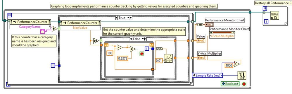 performance monitor 3.jpg