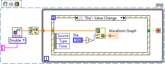 Read CSV and show graph.png