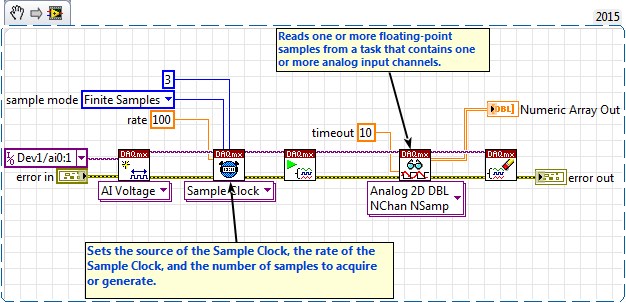 DAQmx - Configuration Series 2 of 5