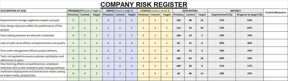 risk register.png