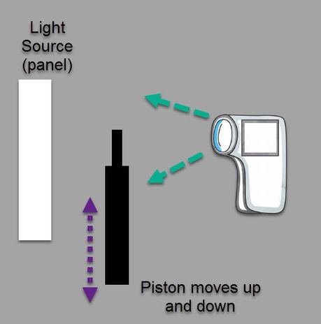 How to calibrate camera with a fixed moving object?