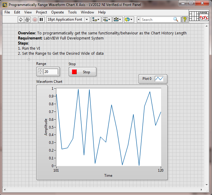 C Create Chart Programmatically