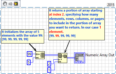 Array #4 Answer B