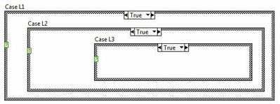 CaseStructure.jpg