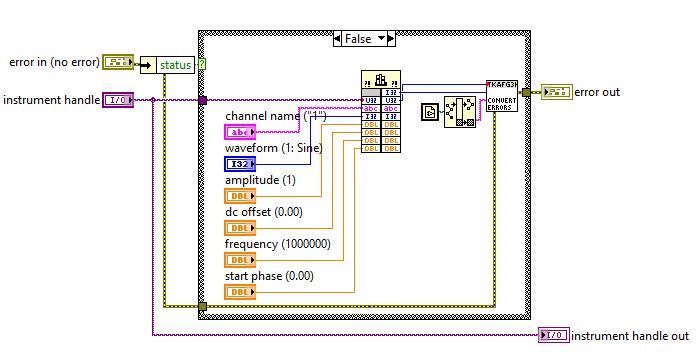 tkafg3k Configure Standard Waveform.vi