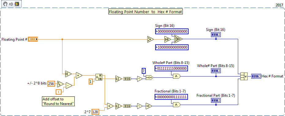 Как найти eeprom data в файле hex