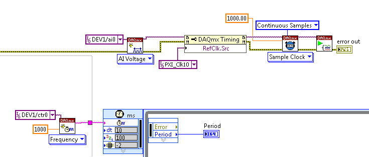 Timed_Loop_Problem.png