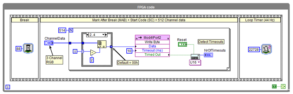 BlockDiagram.png