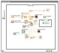 Heating element is on vi.PNG