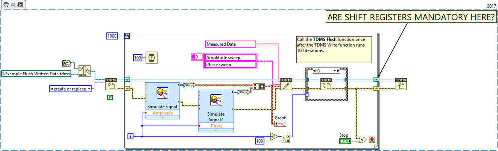 Flush written TDMS data from examples