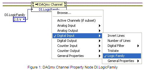 Solved: Dynamically change logic families of DIO channels on FPGA PXIe card  - NI Community