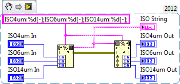 Parse ISO 2012.png