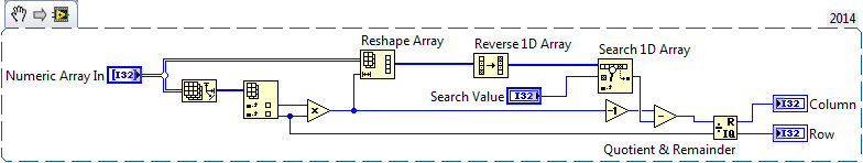 Search 2D Array 4.png