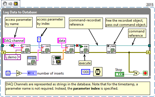 SQL Database Progressive Logging - NI Community