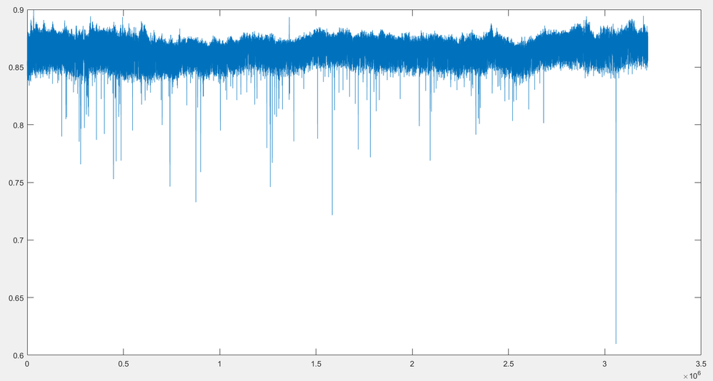 median filter with left rank=5, right rank=5