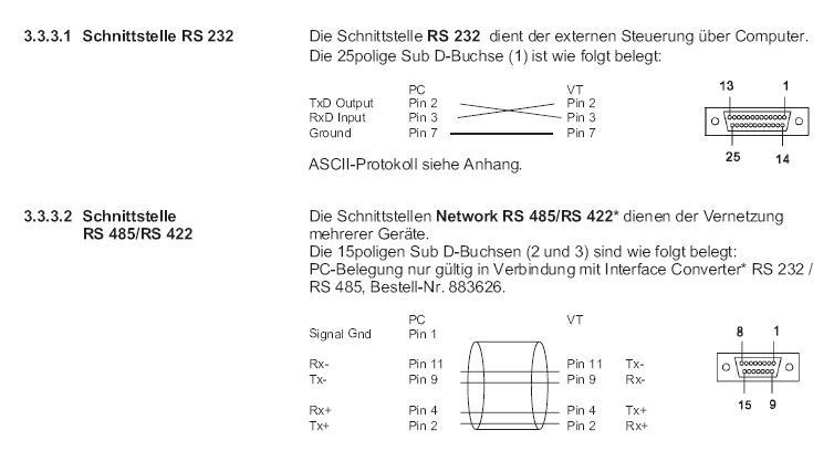 vötsch 25pin pinout.jpg