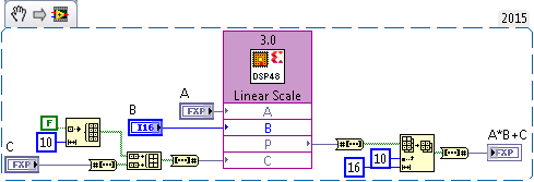 DSP48 linear scale.png