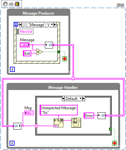 Very Simple CMH.png