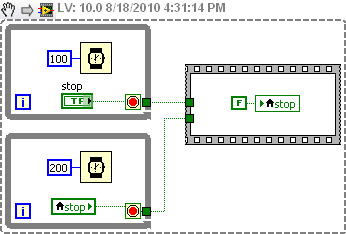 stopping a while loop from outside the loop - NI Community