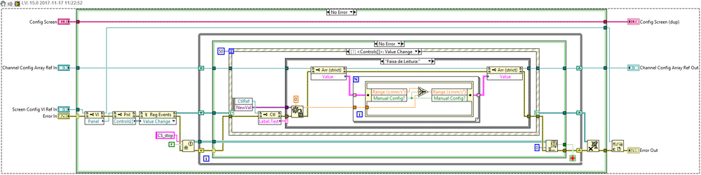 The 3rd loop (No Error view)