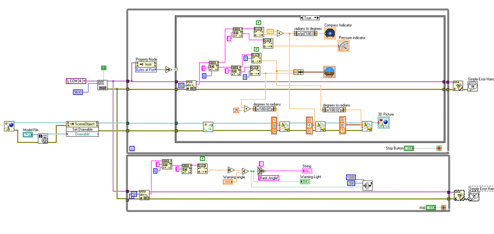 block diagram