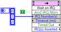 AndIRQNumbers.png