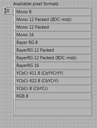 Available pixel formats.PNG
