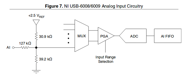 6009 input.png