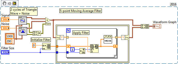 Simple Moving Average.png