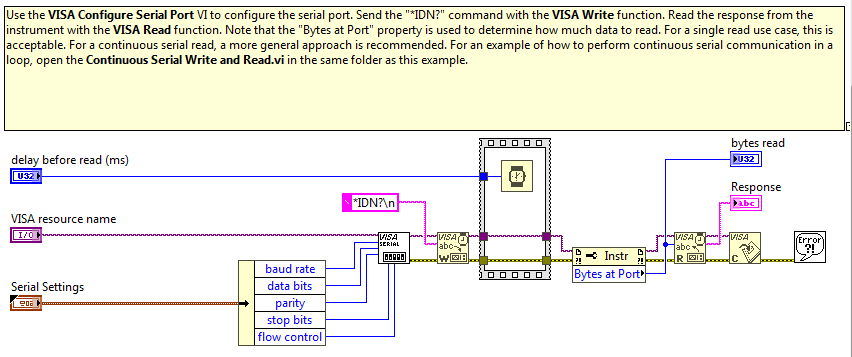 Simple Serial Example.PNG