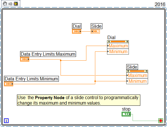 Data Entry Limits on Dial Control