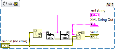 ReadWrite Cluster as XML.png