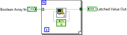 Creating SubVIs Feedback Answer 4.png