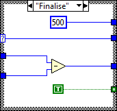 StateMachine4Finalise.png