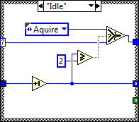 StateMachineOneIdle.png