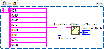 Como convertir un string en un byte array - NI Community