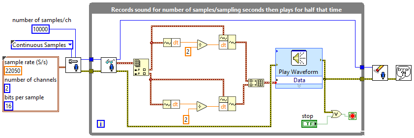 Real-time audio pitch shifting in Labview? - NI Community