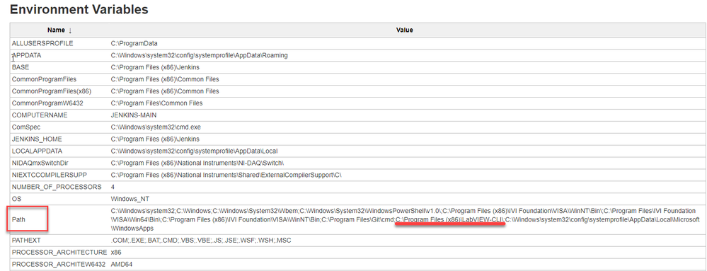 labview cli in jenkins path.png