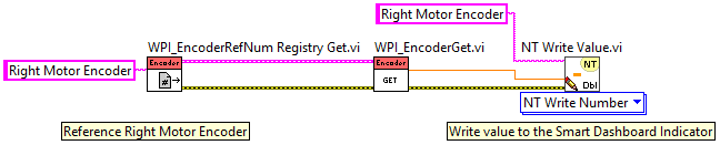 Teleop.vi Block Diagram Addition