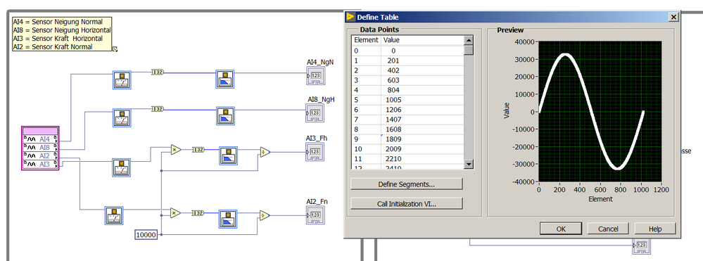 define table for LUT.png