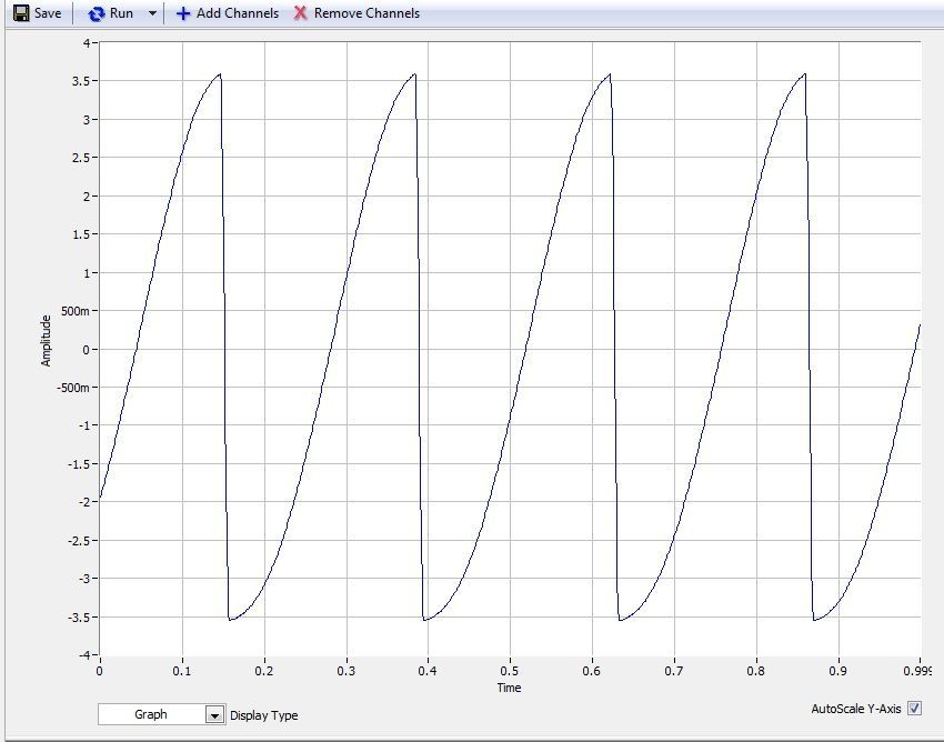 995Hz_Measurement and automation explorer.jpg