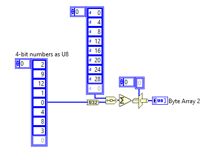 NibbleProcessor2.png