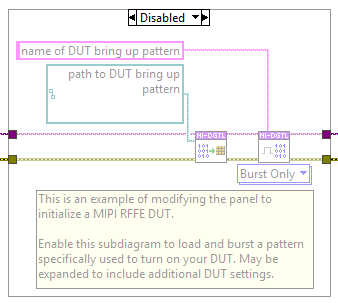 Optional user change to insert a bring up pattern before running the panel with a DUT