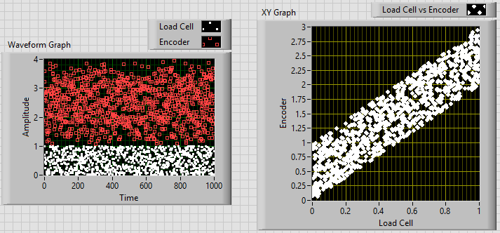 DEMO Sim Data FP.png