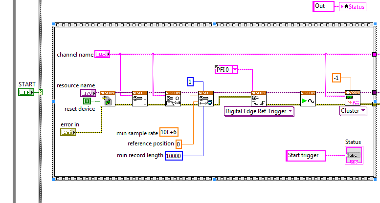 Configurate the trigger 1, then record for null data in order to make a delay