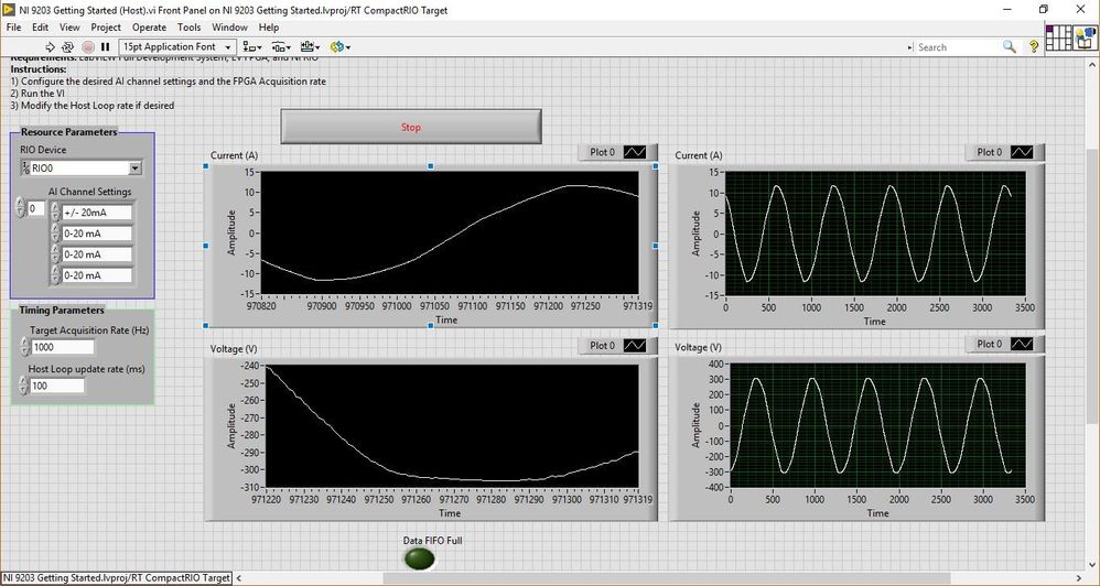 Sinusoidal shaped signals with wrong fundamental frequency (1.5Hz)