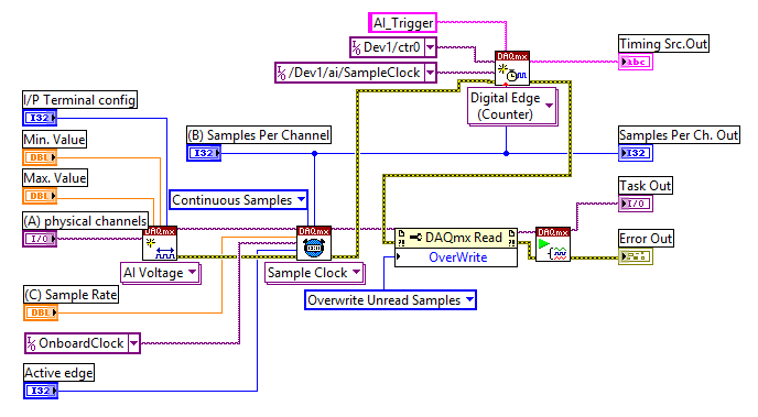 DAQMx Timing Source.PNG