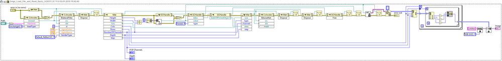 Emgu_Load_File_and_Read_Back_LV2011.png